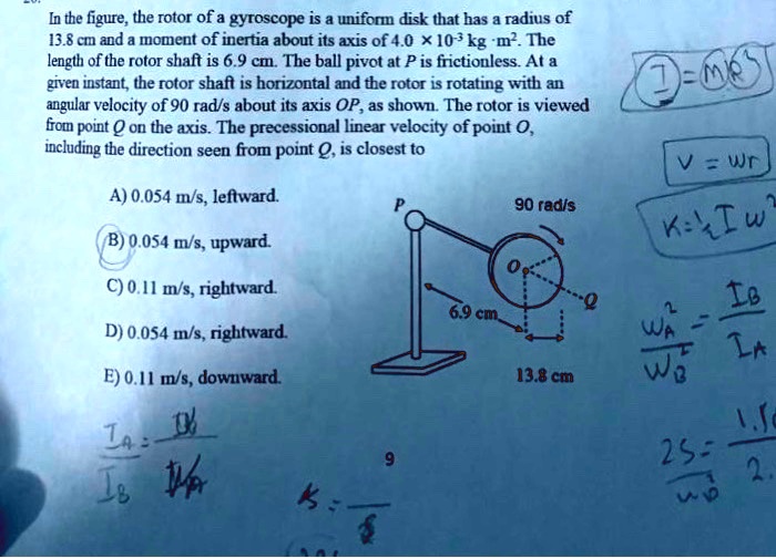 In the figure, the rotor of a gyroscope is a uniform disk that has a ...
