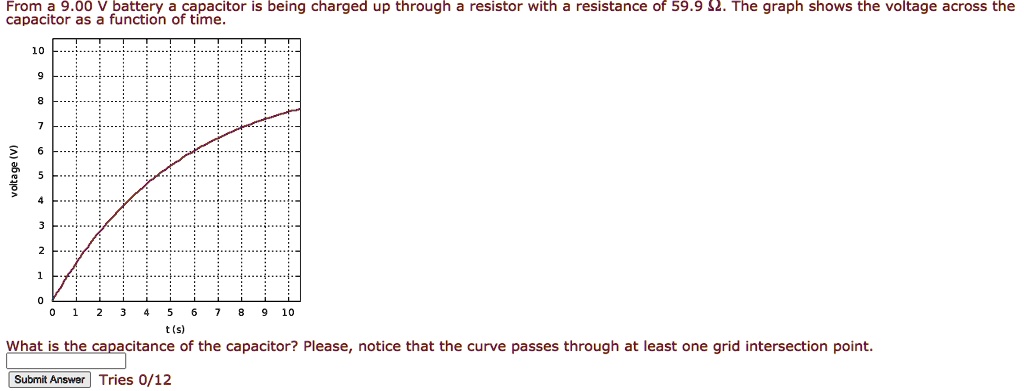 SOLVED: From a 9.00 V battery, a capacitor is being charged up through ...