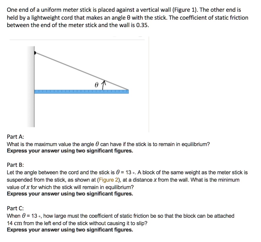 SOLVED One end of a uniform meter stick is placed against a vertical wall (Figure 1). The other