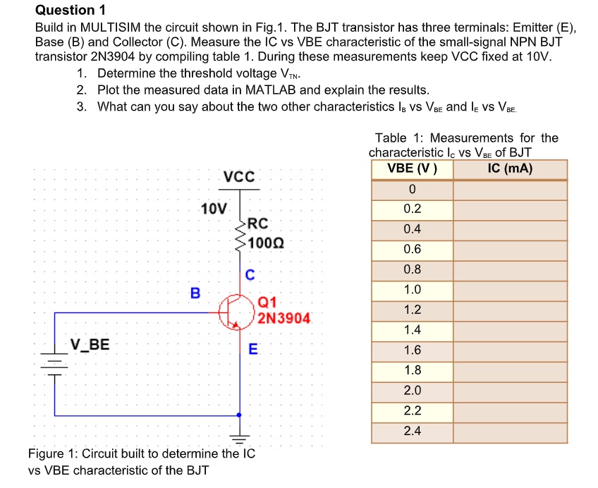 SOLVED Build in MULTISIM the circuit shown in Fig. 1. The BJT transistor has three terminals