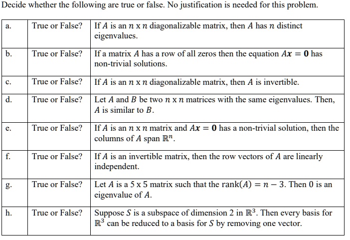 Decide whether the following are true or false. No justification is needed for this problem.
a. True or False? If A is an n x n diagonalizable matrix, then A has n distinct eigenvalues.
b. True or False? If a matrix A has a row of all zeros then the equation Ax = 0 has non-trivial solutions.
c. True or False? If A is an n x n diagonalizable matrix, then A is invertible.
d. True or False? Let A and B be two n x n matrices with the same eigenvalues. Then, A is similar to B.
e. True or False? If A is an n x n matrix and Ax = 0 has a non-trivial solution, then the columns of A span R^n.
f. True or False? If A is an invertible matrix, then the row vectors of A are linearly independent.
g. True or False? Let A is a 5 x 5 matrix such that the rank(A) = n - 3. Then 0 is an eigenvalue of A.
h. True or False? Suppose S is a subspace of dimension 2 in R^3. Then every basis for R^3 can be reduced to a basis for S by removing one vector.