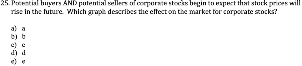 25. Potential buyers AND potential sellers of corporate stocks begin to expect that stock prices will
rise in the future. Which graph describes the effect on the market for corporate stocks?
a) a
b) b
c) c
d) d
e) e