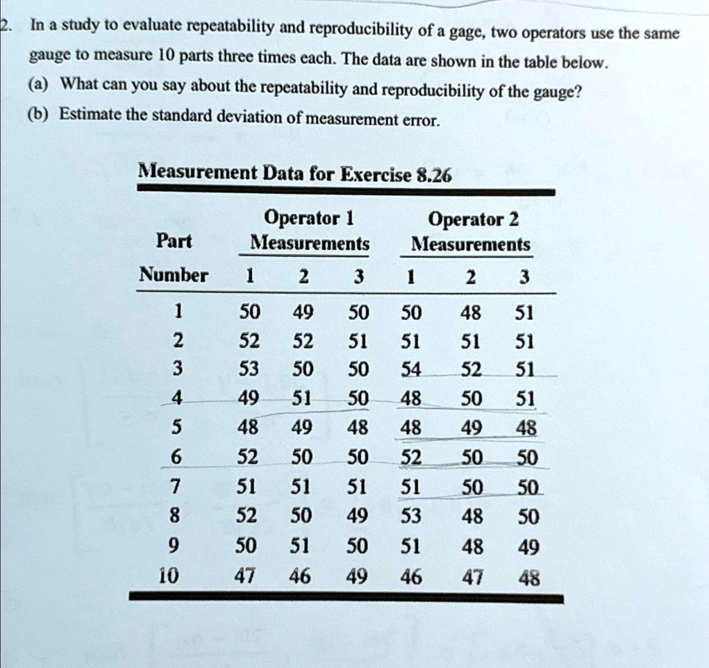 2. In a study to evaluate repeatability and reproducibility of a gage ...