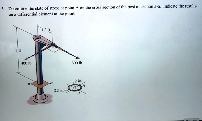 Determine the state of stress at point A on the cross section of the ...