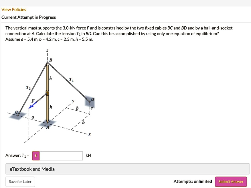 SOLVED: View Policies Current Attempt in Progress The vertical mast ... image.