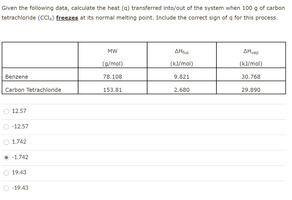 Given the following data, calculate the heat (q) transferred into/out of the system when 100 g of carbon tetrachloride (CCl?) freezes at its normal melting point. Include the correct sign of q for this process.

MW (g/mol) | ?Hfus (kJ/mol) | ?Hvap (kJ/mol)
Benzene | 78.108 | 9.821 | 30.768
Carbon Tetrachloride | 153.81 | 2.680 | 29.890

12.57
-12.57
1.742
-1.742
19.43
-19.43