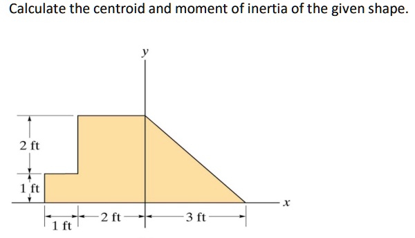 SOLVED: Calculate The Centroid And Moment Of Inertia Of The Given Shape ...