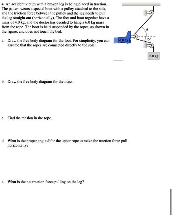 SOLVED: An accident victim with broken leg is being placed in traction ...