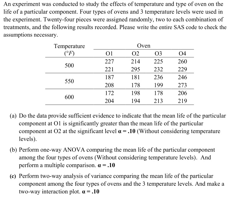 An experiment was conducted to study the effects of temperature and