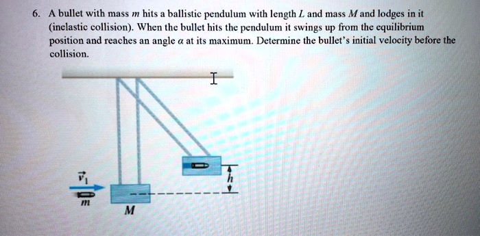 SOLVED: A bullet with mass m hits ballistie pendulum with length L and