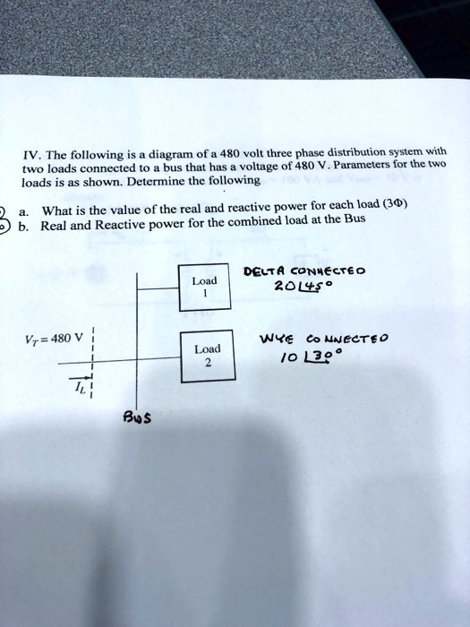 ivthe following is a diagram of a 480 volt three phase distribution system with two loads connected to a bus that has a voltage of 480 vparameters for the two loads is as shown determine the 25401
