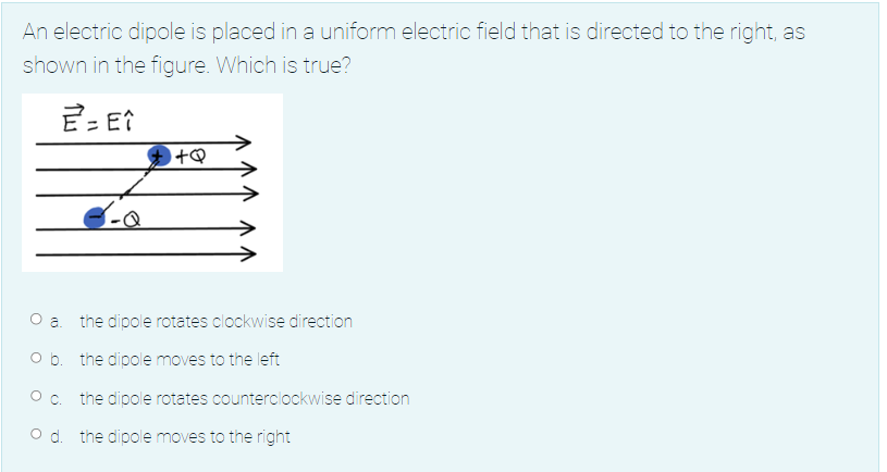 An electric dipole is placed in a uniform electric field that is ...