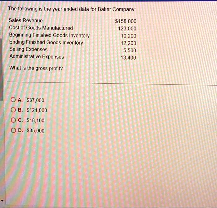 SOLVED The following is the year ended data for Baker Company Sales