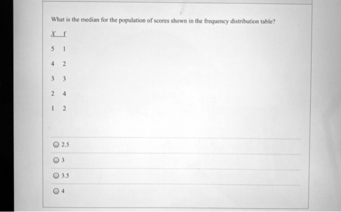 What is the median for the population of scores shown in the frequency distribution table?
Xf
5 1
4 2
3 3
2 4
1 2
- 2.5
- 3
- 3.5
- 4
