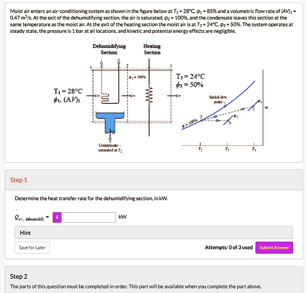 Moist air enters an air-conditioning system as shown in the figure ...