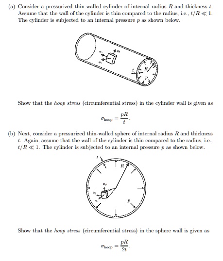 a consider a pressurized thin walled cylinder of internal radius r and ...
