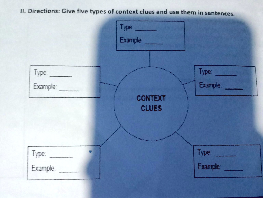 SOLVED Give five types of context clues and use them in sentences. II