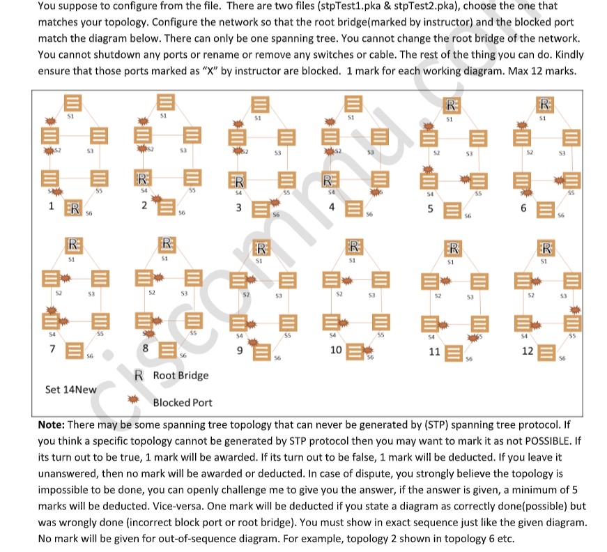 SOLVED: You are supposed to configure from the file. There are two ...