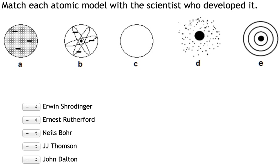 Solved Match each scientist with the discovery.