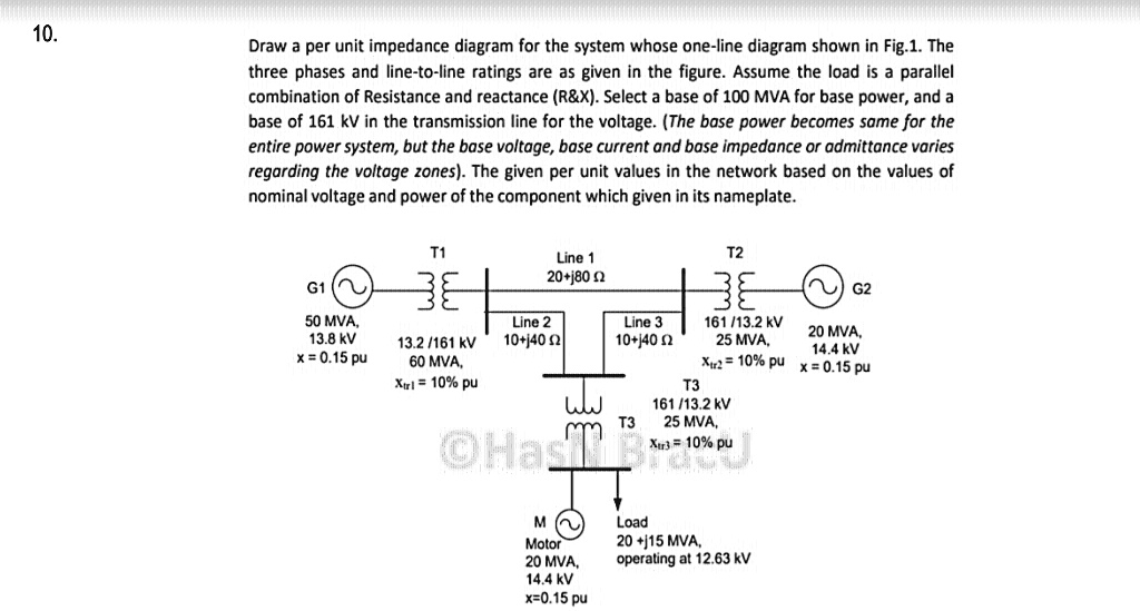 SOLVED: Draw a per unit impedance diagram for the system whose one-line ...