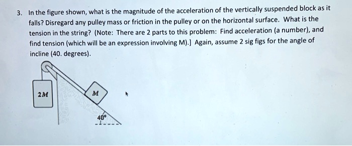 in the figure shown what is the magnitude of the acceleration of the ...