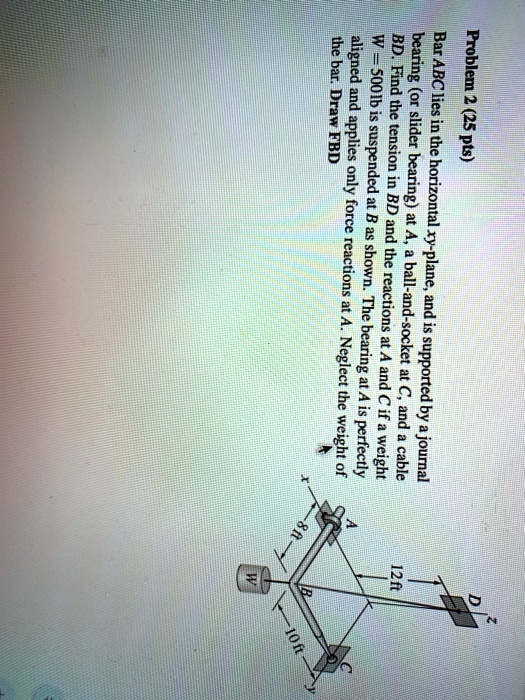 SOLVED: The bar. Draw FBD Problem 2 (25 pts) aligned and applies only ...