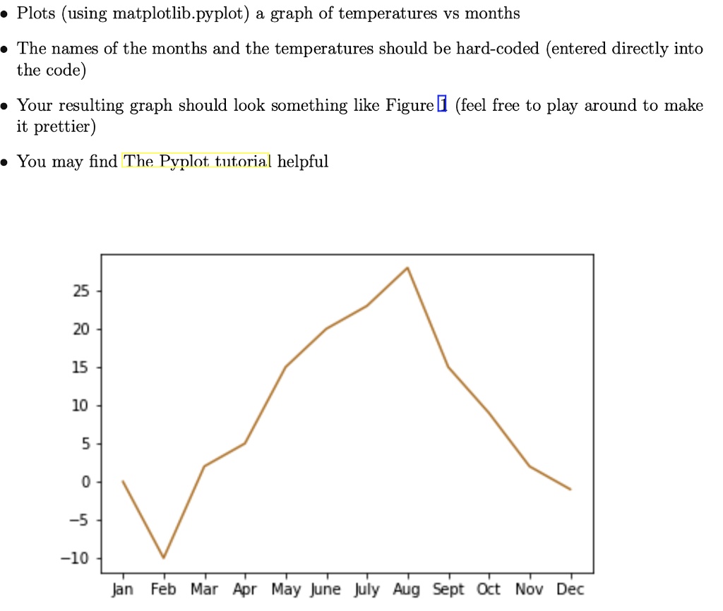 Please explain your code and use Python. Plot (using Matplotlib pyplot ...