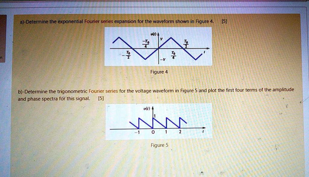 Solved A Determine The Exponential Fourier Series Expansion For The Waveform Shown In Figure 4