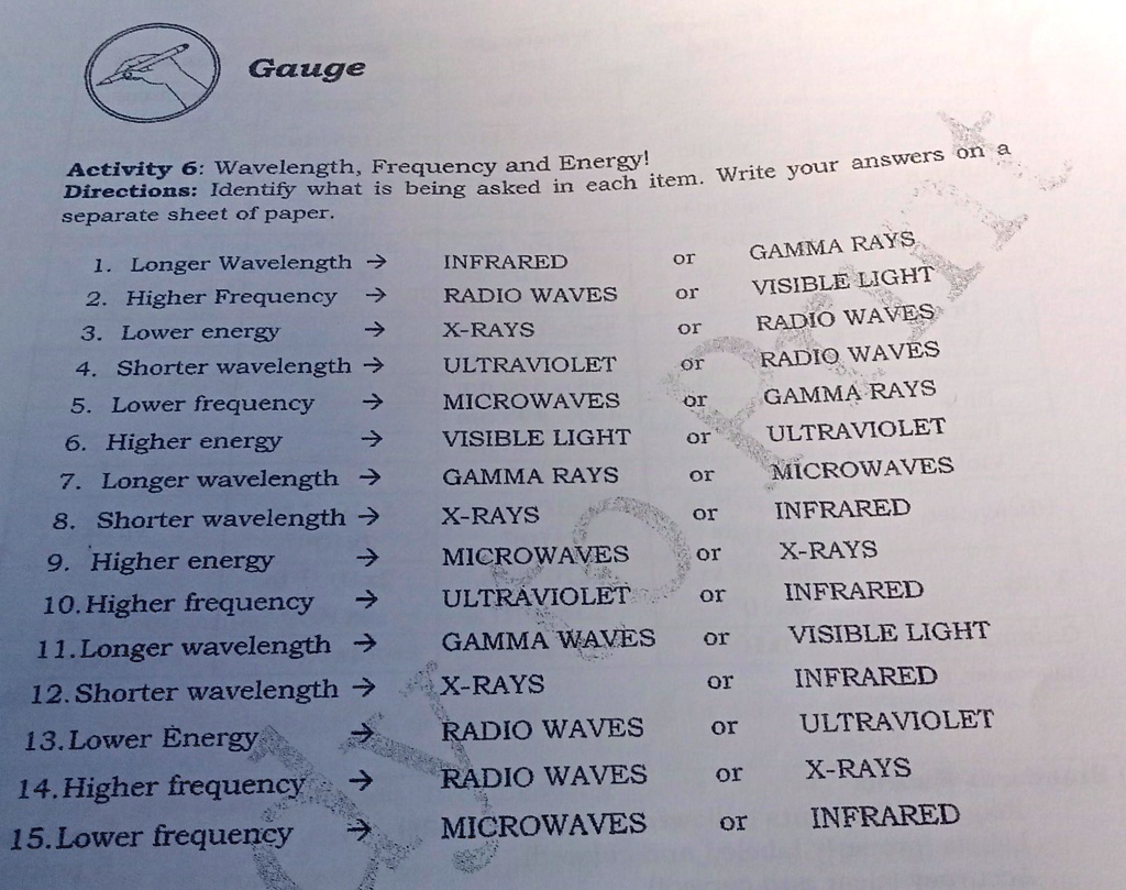 Physics 3.3 - Electromagnetic spectrum.pptx, image size:1024x809