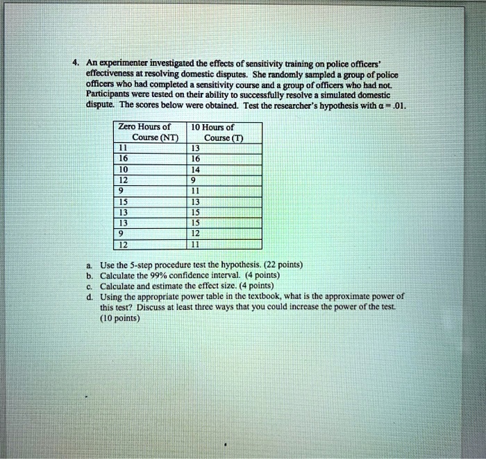 4. An experimenter investigated the effects of sensitivity training on police officers' effectiveness at resolving domestic disputes. She randomly sampled a group of police officers who had completed a sensitivity course and a group of officers who had not. Participants were tested on their ability to successfully resolve a simulated domestic dispute. The scores below were obtained. Test the researcher's hypothesis with ? = .01.

Zero Hours of Course (NT) | 10 Hours of Course (T)
—|—
11 | 13
16 | 16
10 | 14
12 | 9
9 | 11
15 | 13
13 | 15
13 | 15
9 | 12
12 | 11

a. Use the 5-step procedure test the hypothesis. (22 points)
b. Calculate the 99% confidence interval. (4 points)
c. Calculate and estimate the effect size. (4 points)
d. Using the appropriate power table in the textbook, what is the approximate power of this test? Discuss at least three ways that you could increase the power of the test. (10 points)
