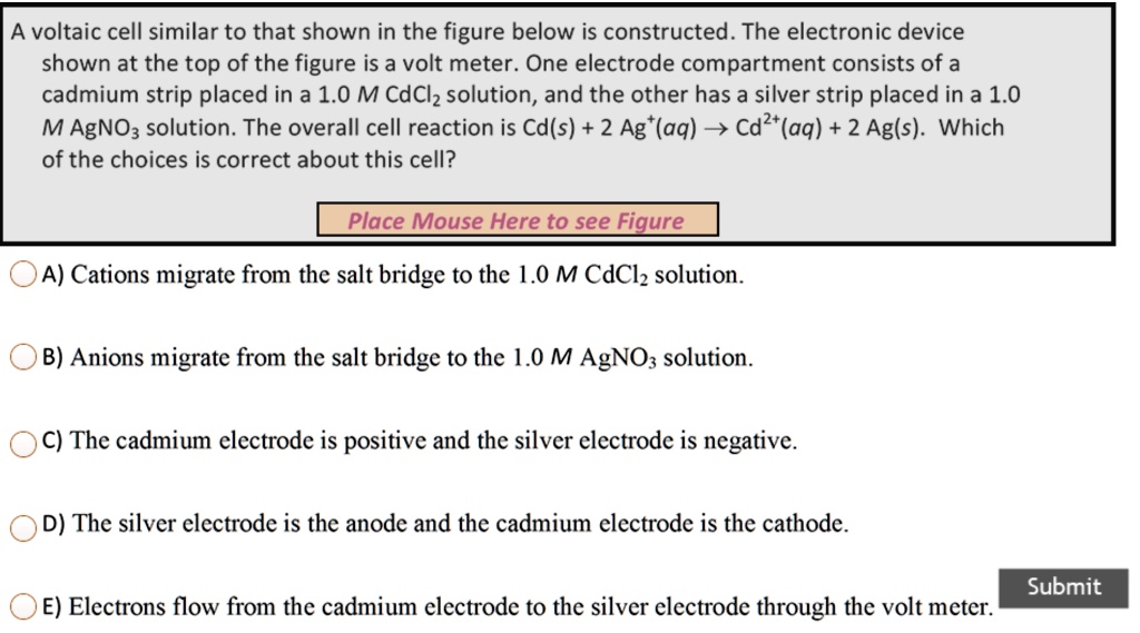 a voltaic cell similar to that shown in the figure below is constructed ...