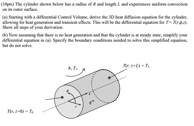 SOLVED: The cylinder shown below has a radius of R and length L and ...