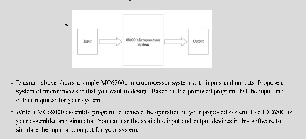 Input 68000 Microprocessor System Output • Diagram above shows a simple ...