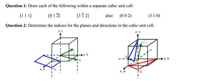 Question 1: Draw each of the following within a separate cubic unit ...