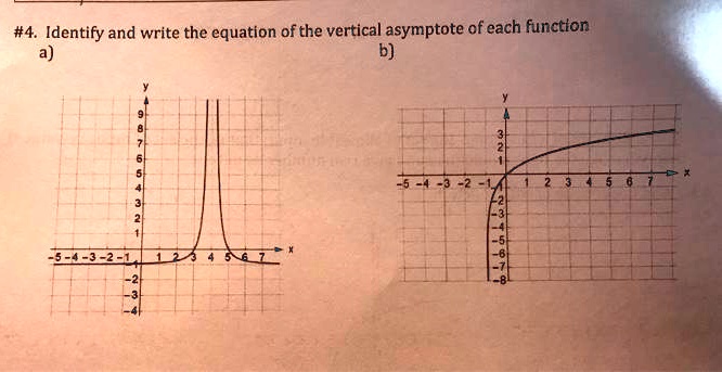 #4. Identify and write the equation of the vertical asymptote of each function
a)
b)