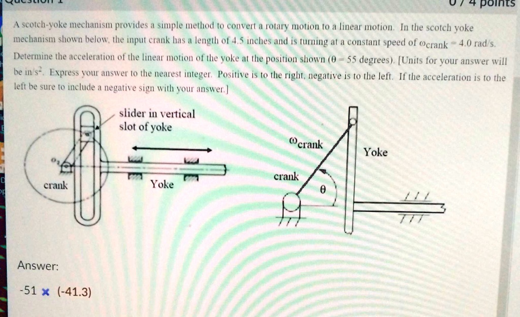 VIDEO solution Can I get this solved? U/4 points A Scotchyoke