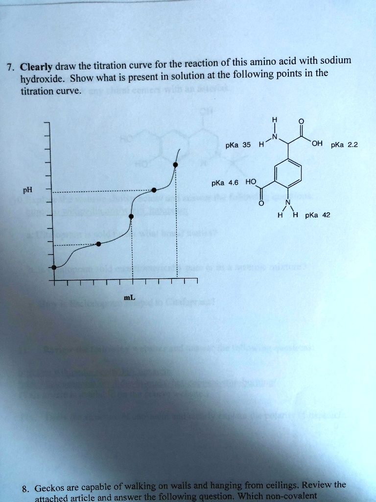 Solved Clearly Draw The Titration Curve For The Reaction Of This Amino Acid With Sodium Show