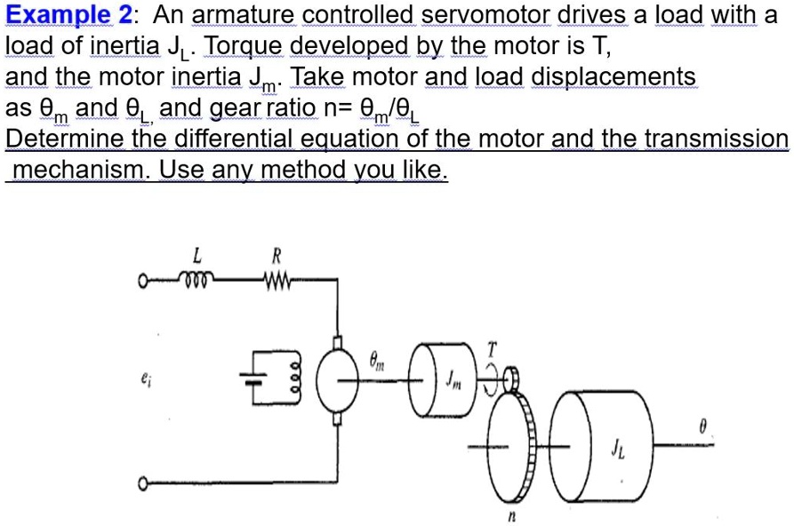 SOLVED Example 2 An armaturecontrolled servomotor drives a load with