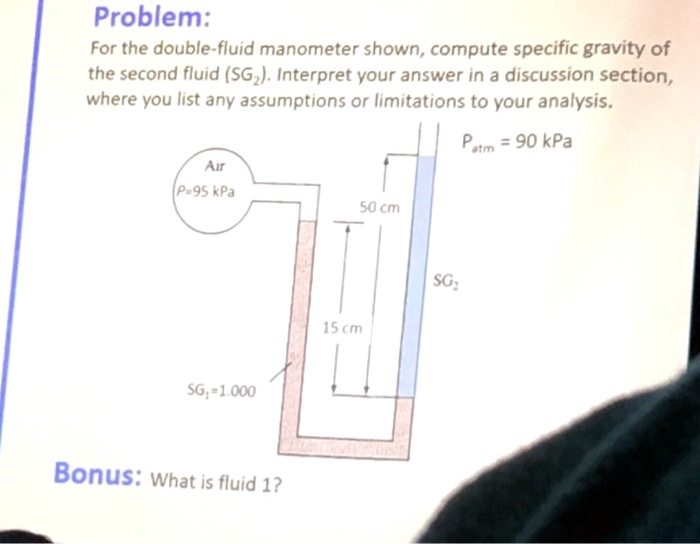 SOLVED Problem For the doublefluid manometer shown, compute specific