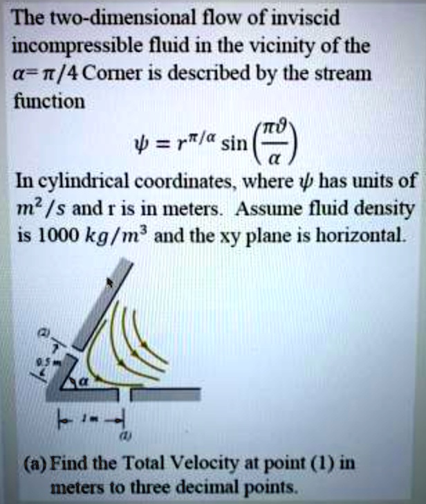 SOLVED: The two-dimensional flow of inviscid incompressible fluid in ...