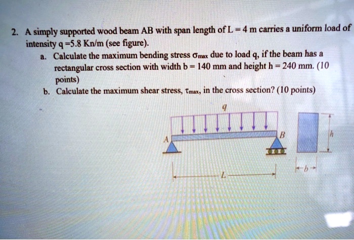 SOLVED: A simply supported wood beam AB with a span length of L = 4 m ...