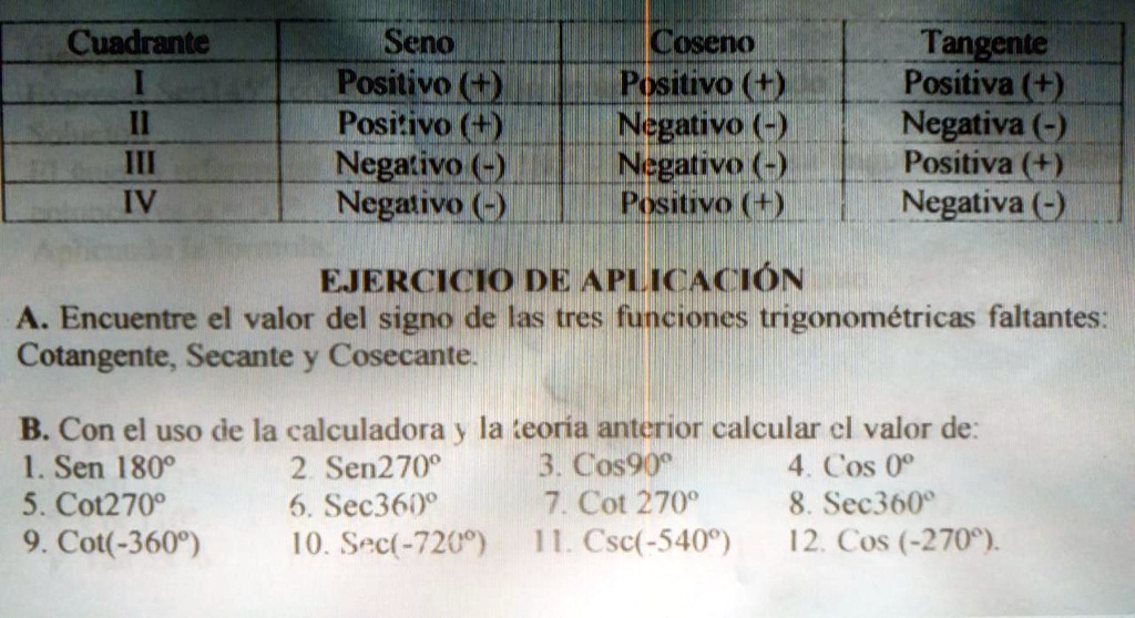 SOLVED: 1. Encuentre el valor del signo de las 3 funciones