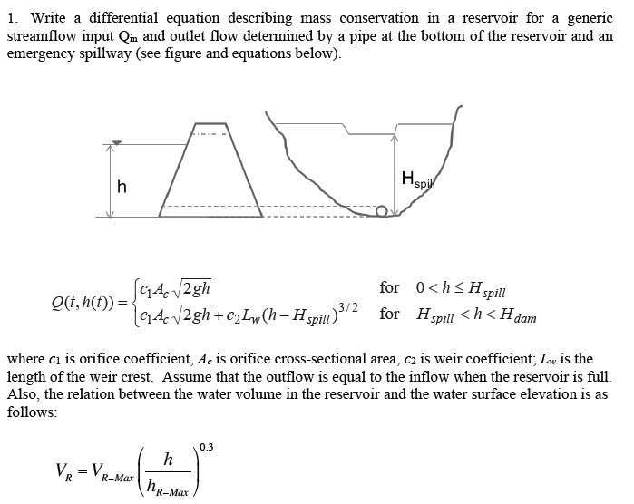 1. Write a differential equation describing mass...