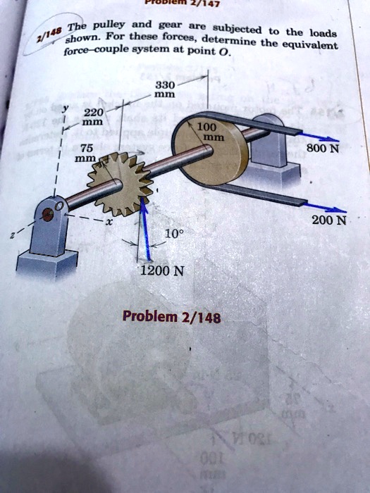 SOLVED The pulley and gear are subjected to the loads shown. For these