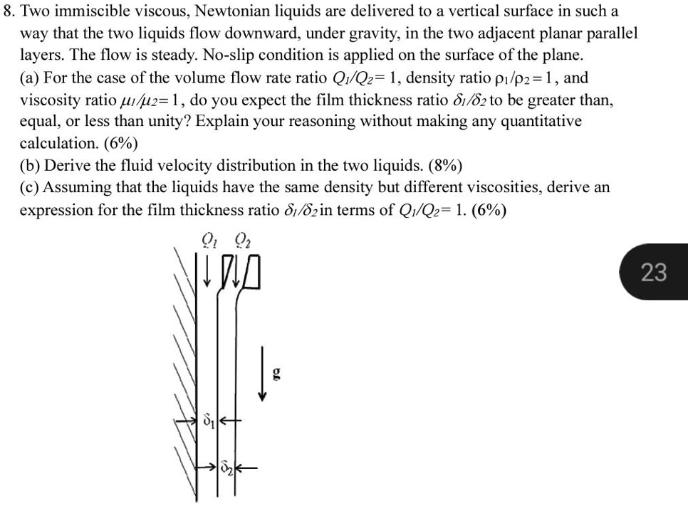 SOLVED 8.Two immiscible viscous,Newtonian liquids are delivered to a