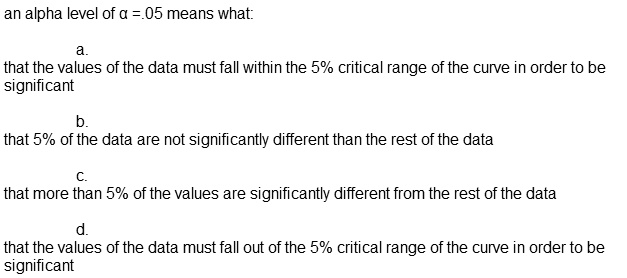 an alpha level of α = .05 means what:
a.
that the values of the data must fall within the 5% critical range of the curve in order to be
significant
b.
that 5% of the data are not significantly different than the rest of the data
c.
that more than 5% of the values are significantly different from the rest of the data
d.
that the values of the data must fall out of the 5% critical range of the curve in order to be
significant
