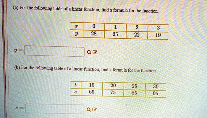 SOLVED: (a) For the following table of a linear functionfind formula ...