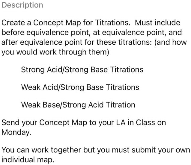 SOLVED Description Create a Concept Map for Titrations. Must include