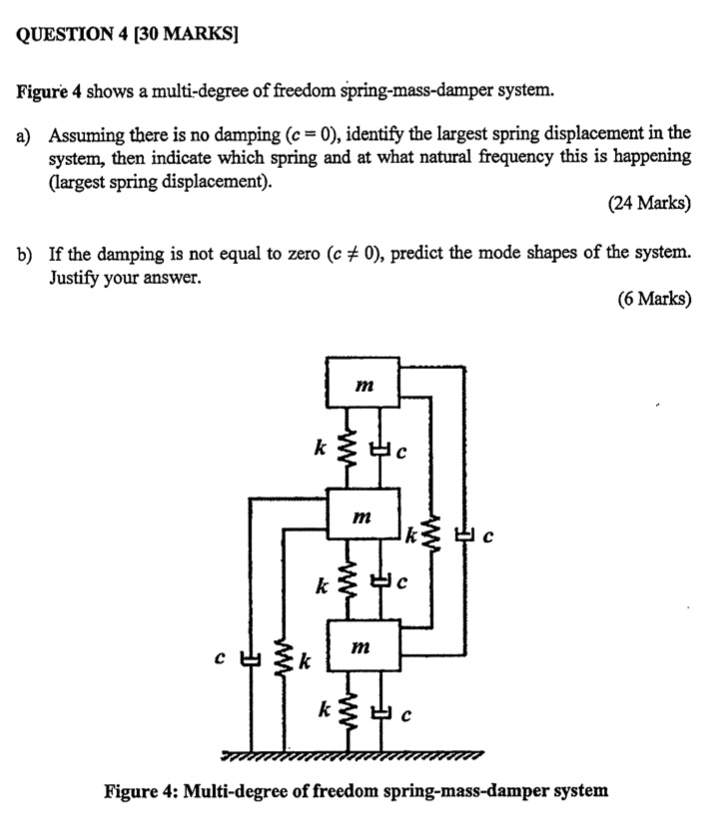 SOLVED: Hai Can Anyone Help Me On This Question A And B Mechanical ...