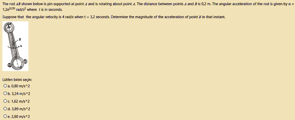 SOLVED: The Rod AB Shown Below Is Pin Supported At Point A And Is ...